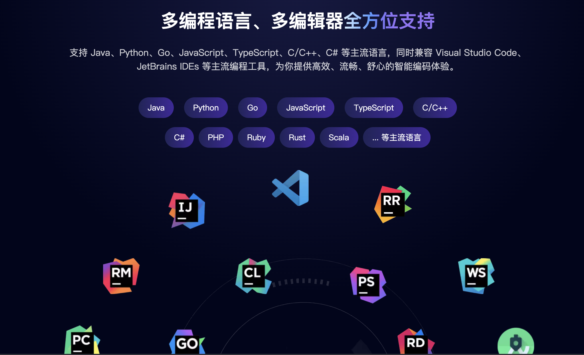 通义灵码
