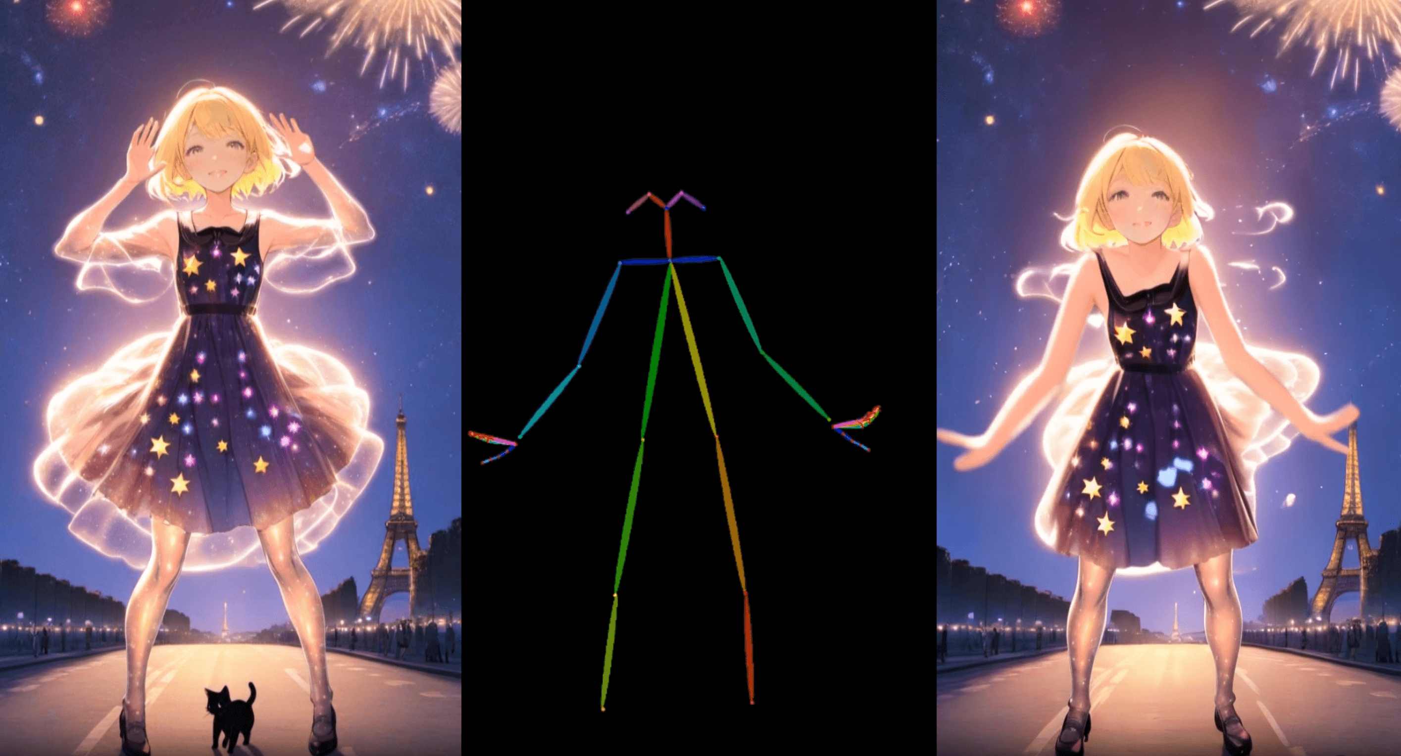 MusePose：腾讯推出虚拟人生成的姿态驱动图像到视频框架