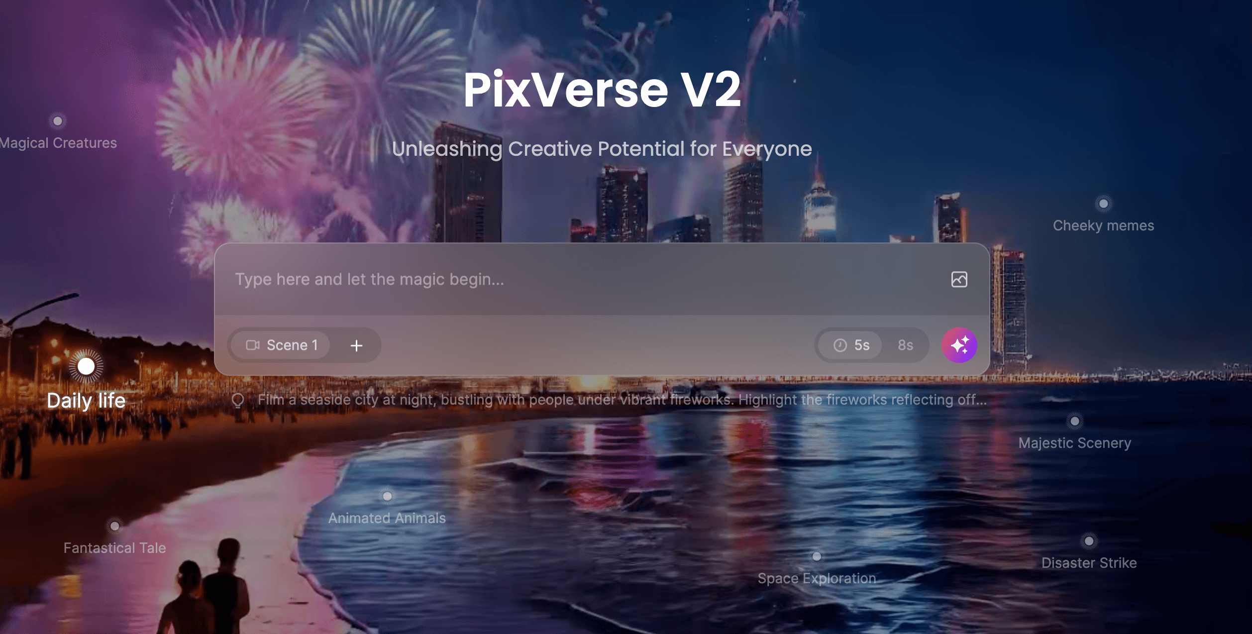 PixVerse V2: AI视频生成的未来—探索PixVerse AI的强大功能