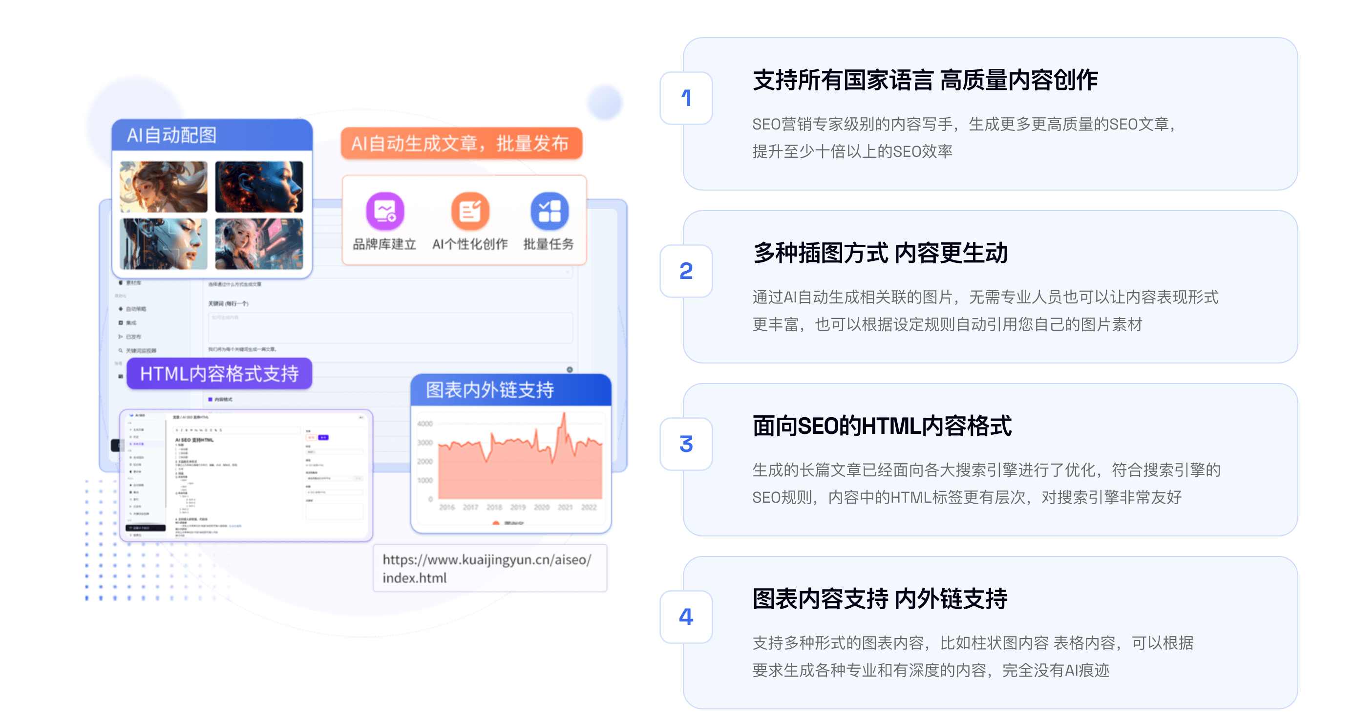 快鲸AISEO：AI赋能，打造精准SEO智能利器