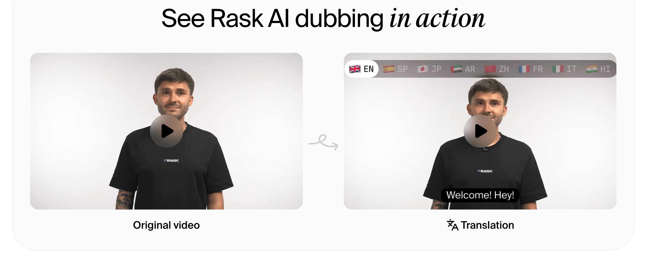 打破语言壁垒，Rask AI为全球化内容创造铺平道路