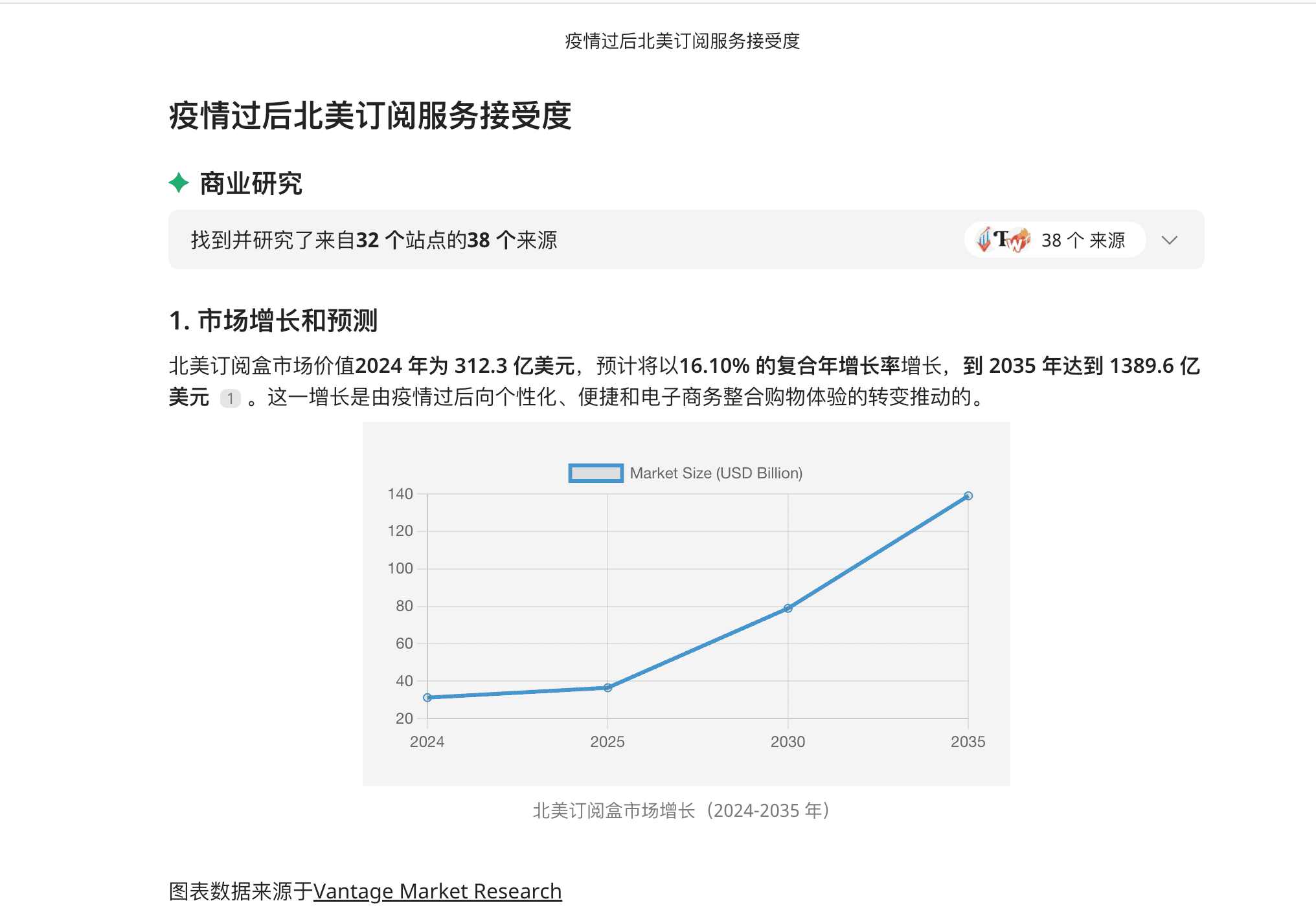 阿里国际站Accio：全球首款B2B领域AI搜索引擎深度解析